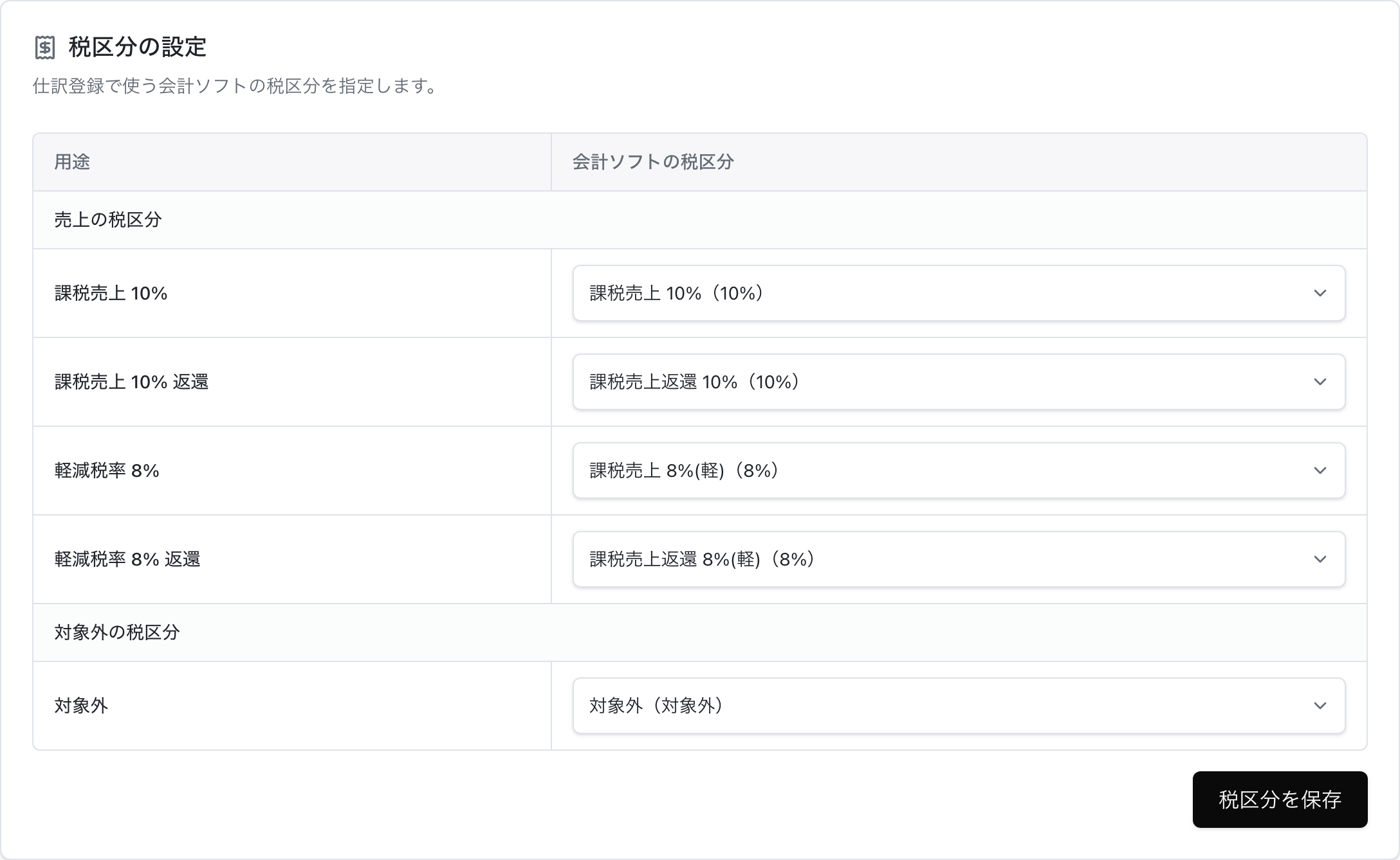 標準税率10%、軽減税率8%、それぞれの返還、対象外の税区分を設定するJournifyの画面
