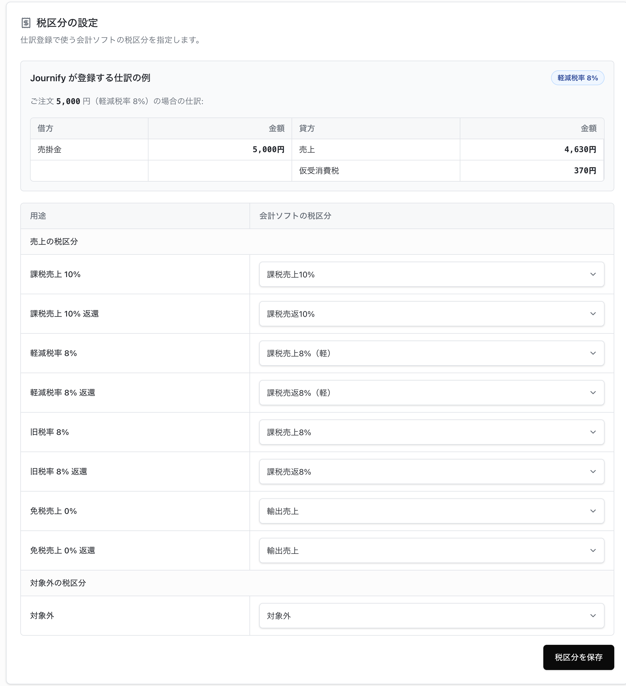 標準税率10%、軽減税率8%、旧税率8%、免税0%、対象外を会計ソフトの税区分に割り当てるJournifyの設定画面